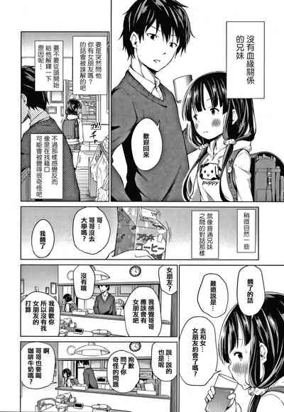 第148頁圖