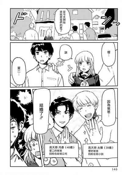 第152頁圖