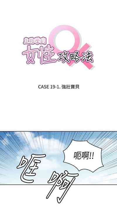 第112頁圖