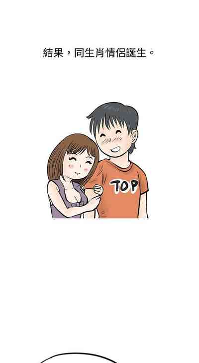 第148页图