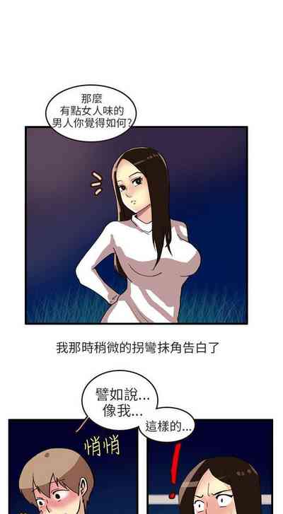 第196頁圖