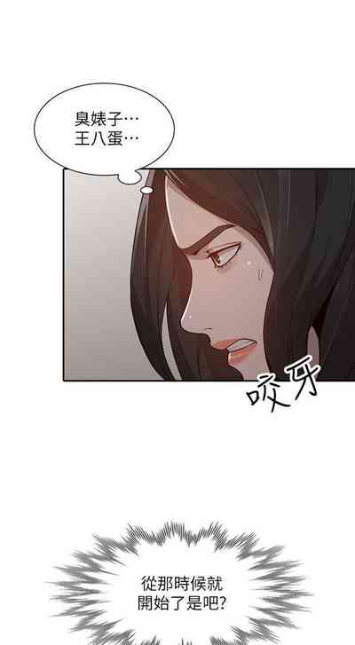 第172頁圖