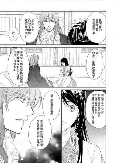第112頁圖