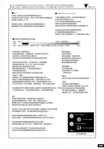第32页图