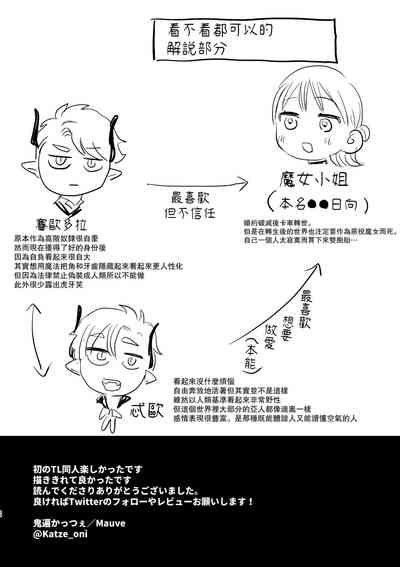 第68页图
