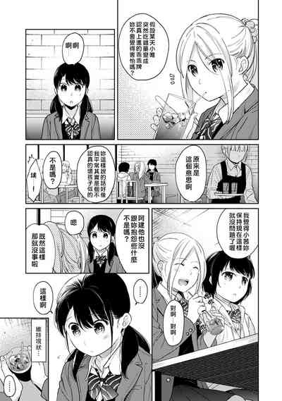 第248頁圖