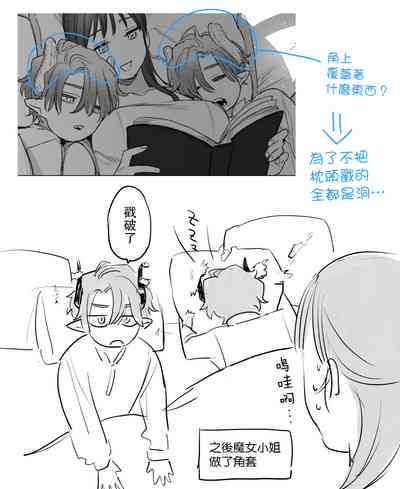 第88頁圖