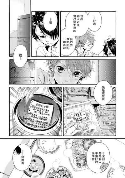 第48頁圖