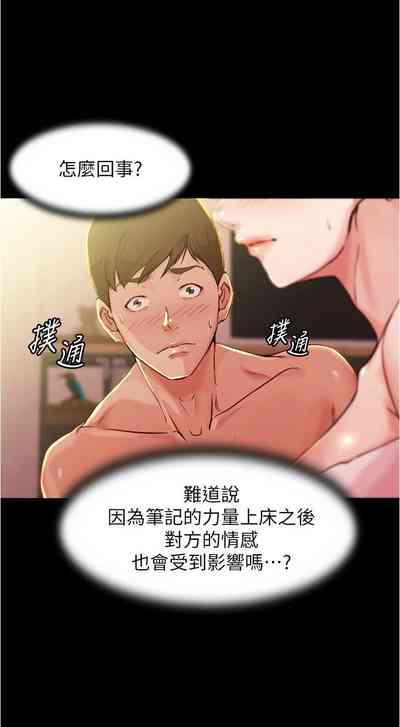 第192頁圖