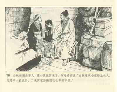 第88頁圖
