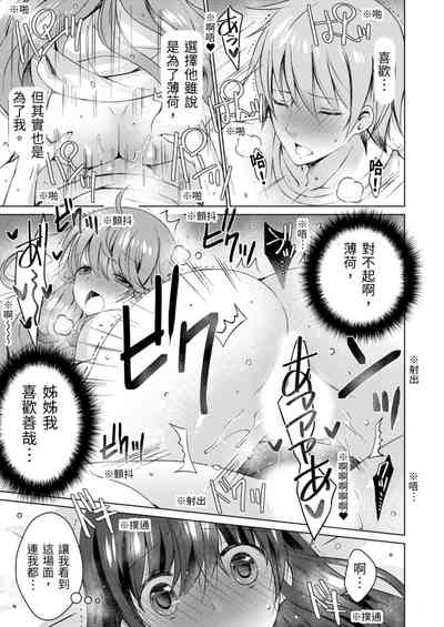 第128頁圖
