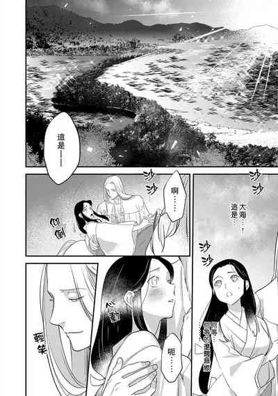 第88頁圖