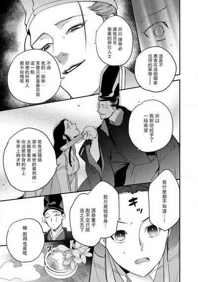 第248頁圖