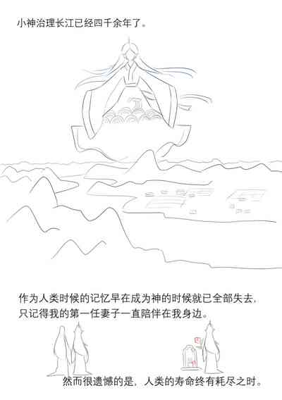 第128页图