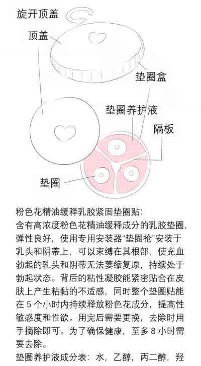 第392页图