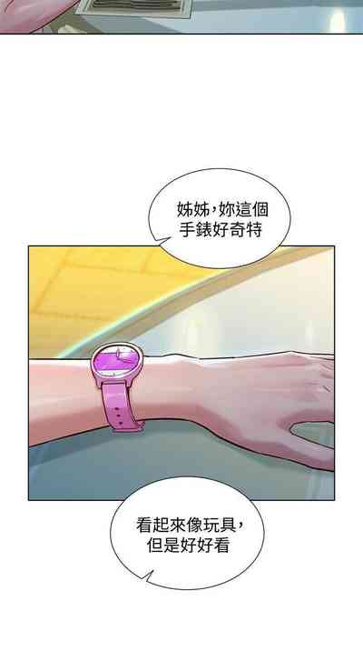 第248頁圖