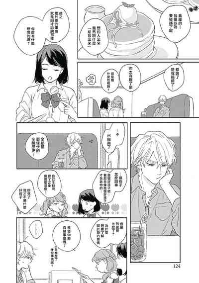 第120頁圖