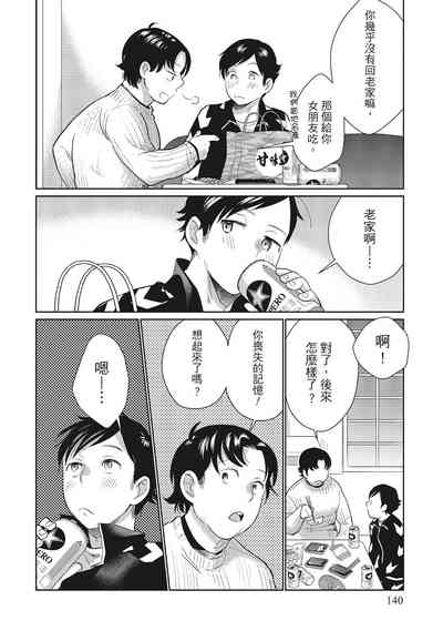 第140頁圖