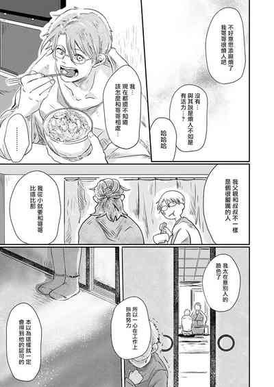 第152页图