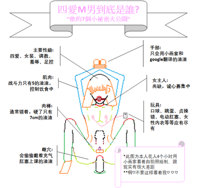 第36页图