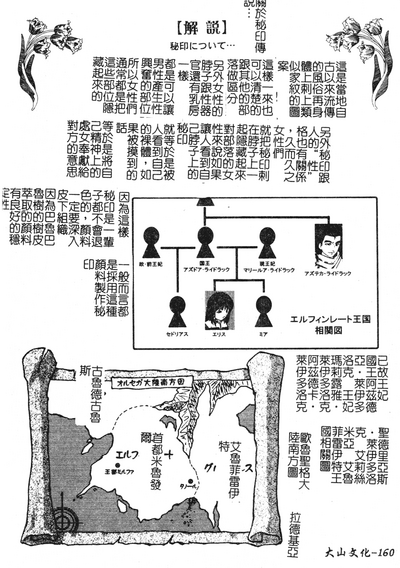 第160页图