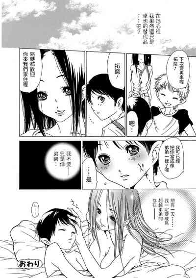 第16頁圖