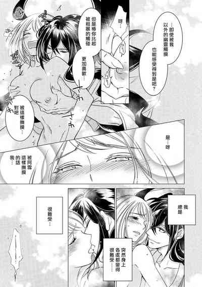 第156頁圖