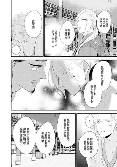 第48頁圖