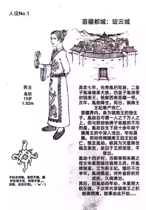 Little nv`xia圖