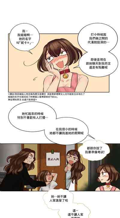 第212頁圖