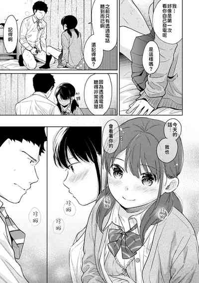 第160頁圖