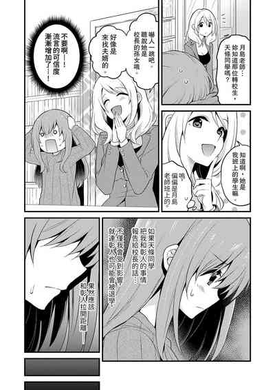 第252頁圖