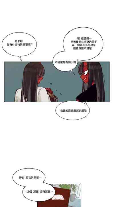 第192頁圖