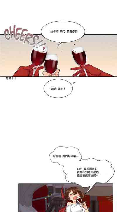 第196頁圖