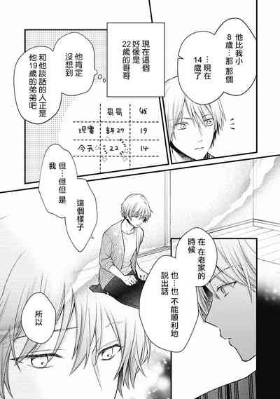 第48頁圖