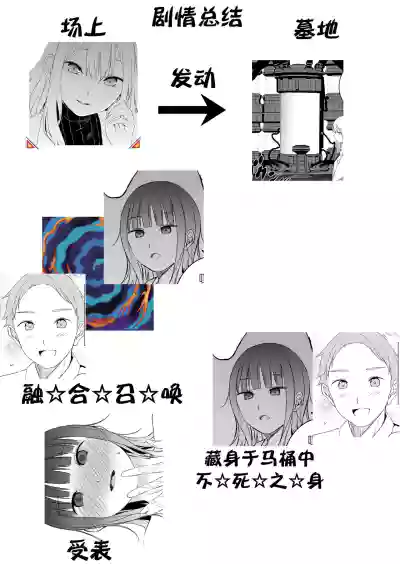 第28页图