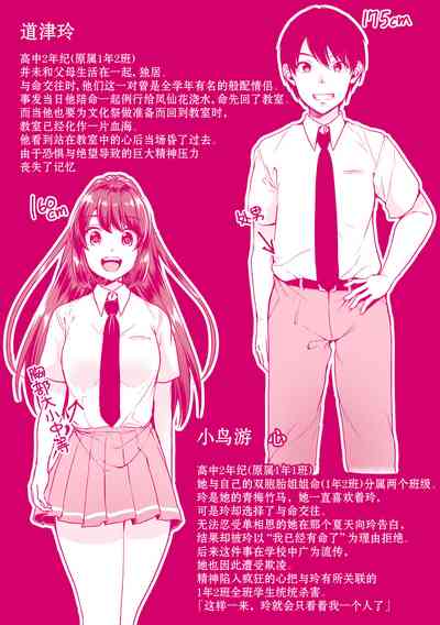第196頁圖