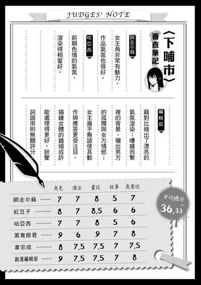 第172頁圖