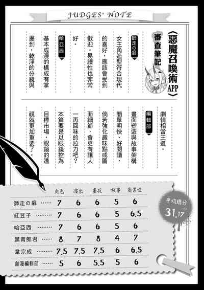 第284頁圖