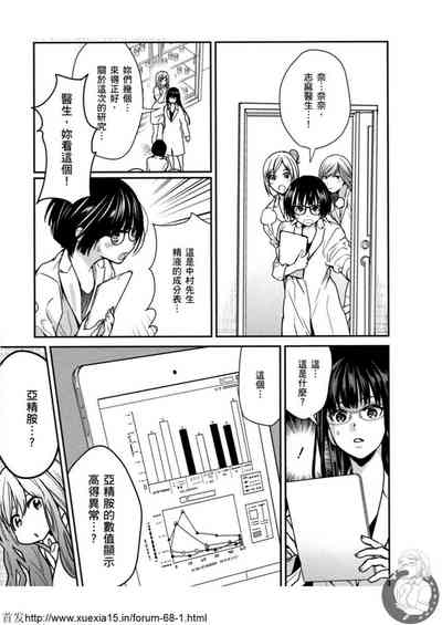 第168頁圖