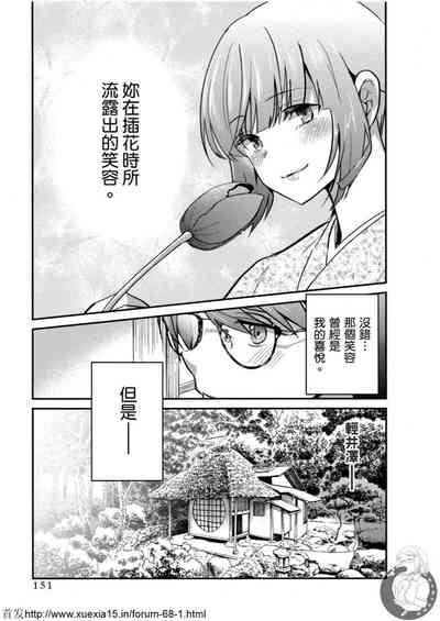 第152頁圖