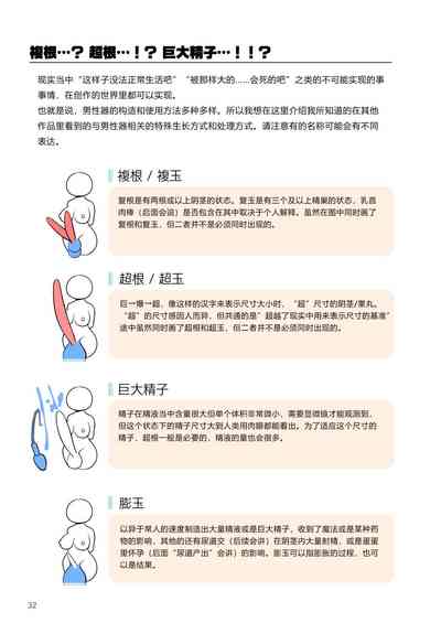 第32頁圖