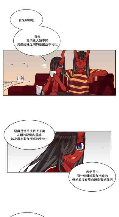 第208頁圖