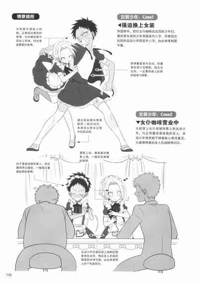 第120頁圖