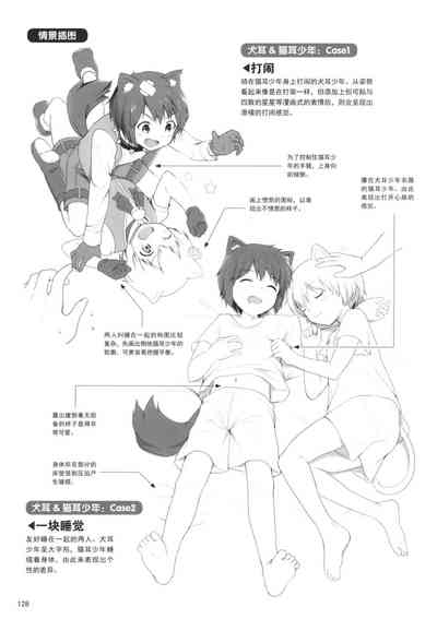 第128頁圖