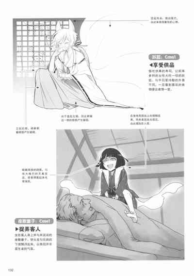 第132頁圖