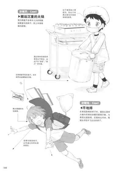 第48頁圖