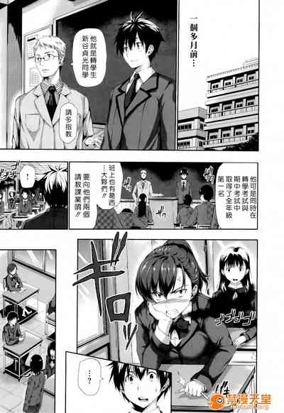 第196頁圖
