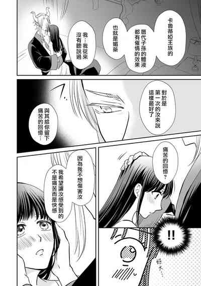 第112頁圖