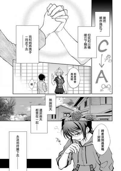 第88頁圖